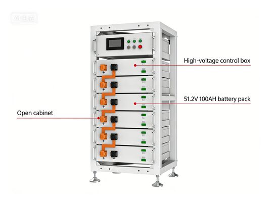 Maksimum Akım 200A 48V Pil Modülü Güç Çözümleri